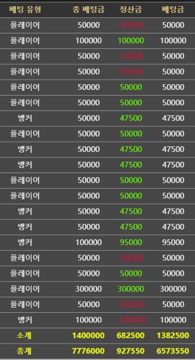 홈카 1~3차(0)