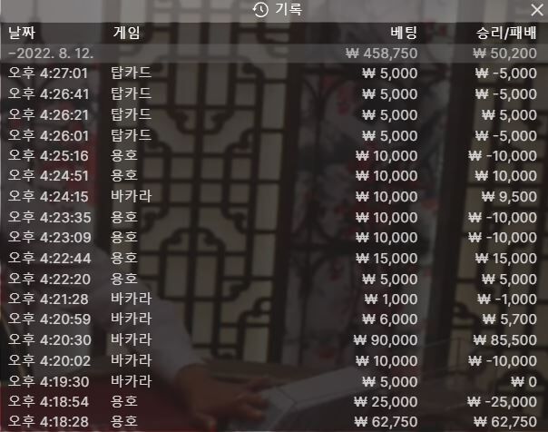 벳엔드 2차(0)