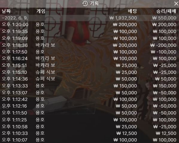 벳엔드 2차(0)