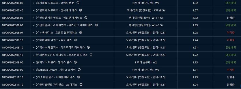 벳엔드 후기(0)