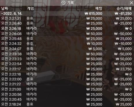 벳위즈(0)
