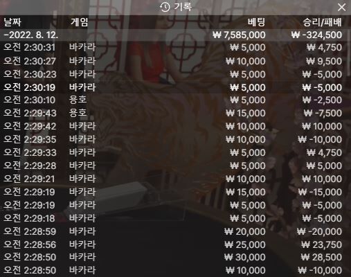 벳위즈(0)