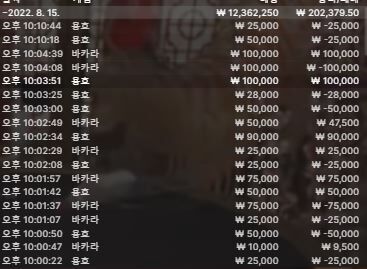 벳위즈 여러차(0)