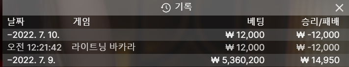 핑카 후기~~(0)
