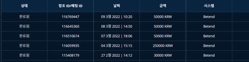 벳엔드 후기(0)