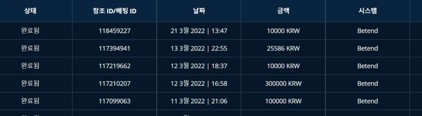 벳엔드 후기(0)