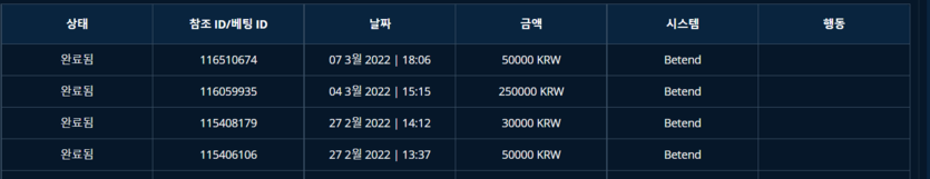 벳엔드 후기(0)