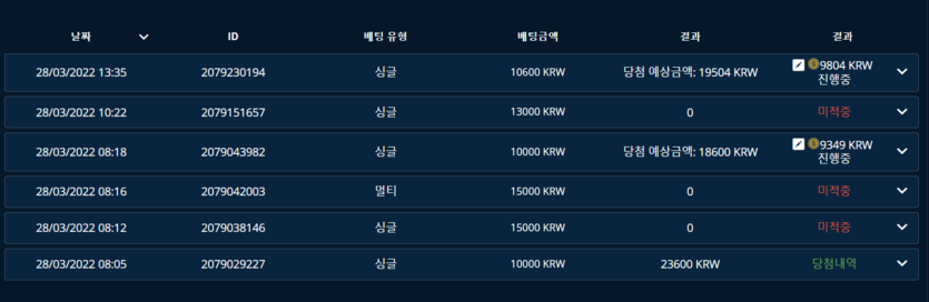 벳엔드 후기(0)