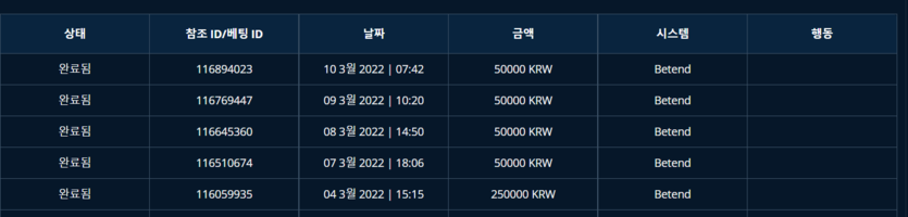 벳엔드 후기(0)