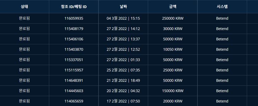 벳엔드 후기(0)