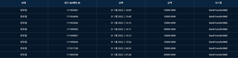 벳엔드 후기(0)