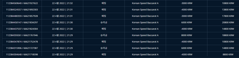 벳앤드 후기(0)