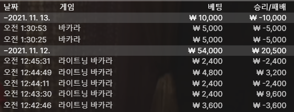 벳무브 후기(0)
