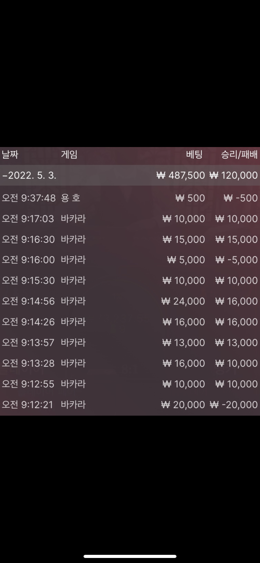 벳엔드 후기(0)