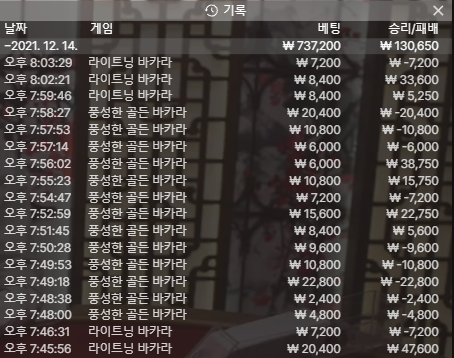 벳무브 후기(0)