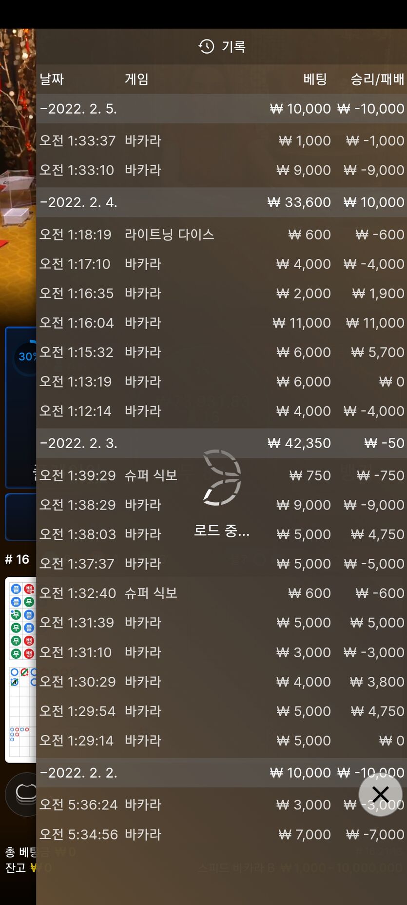 벳앤드 후기(0)