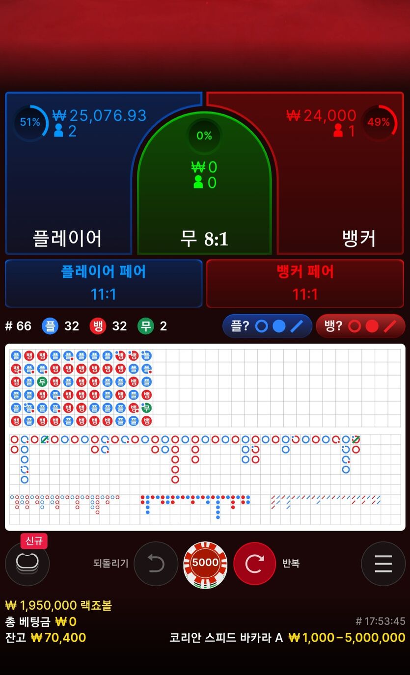 벳엔드 후기(0)