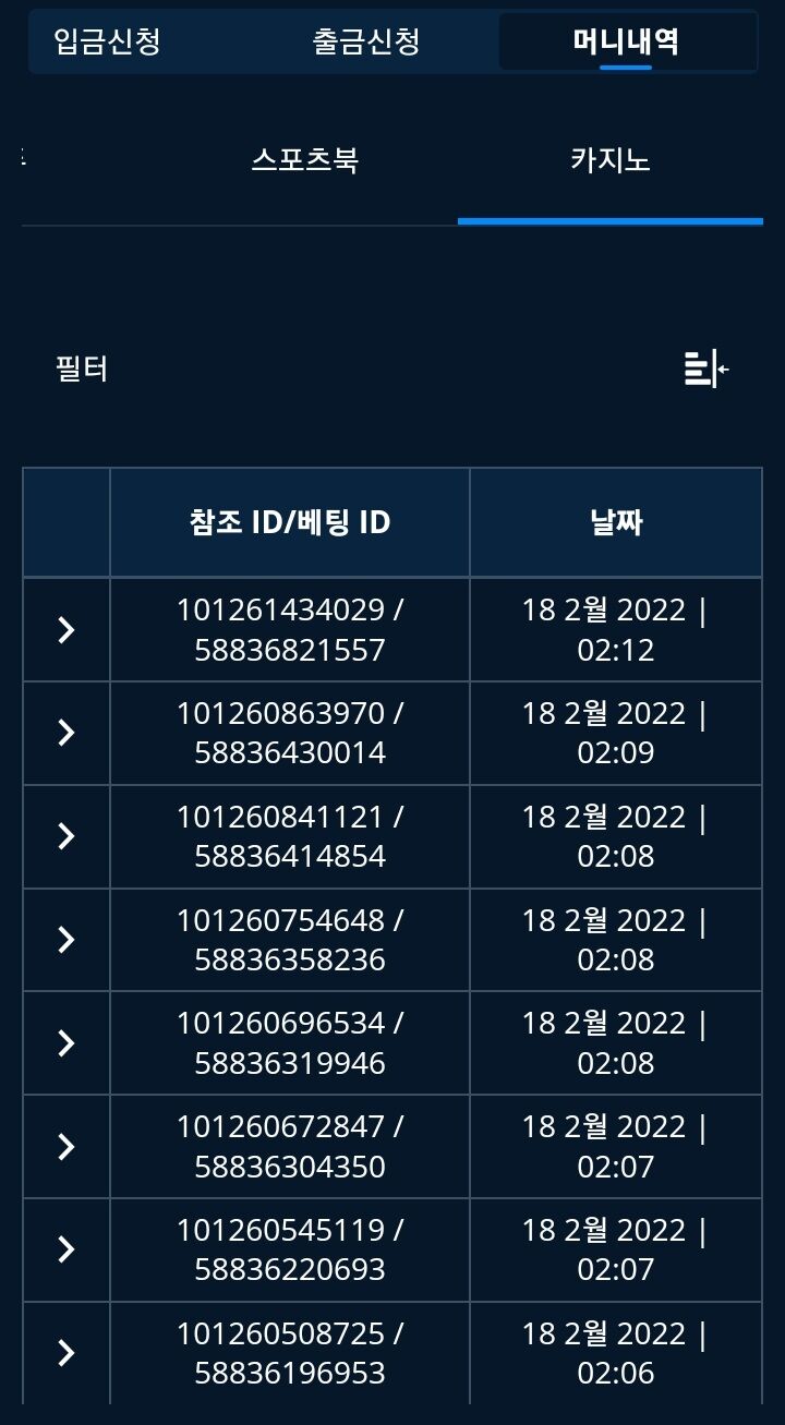 벳앤드 후기(0)