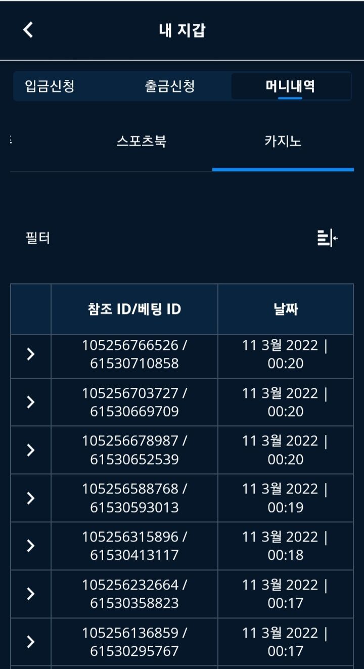 벳엔드 후기(0)