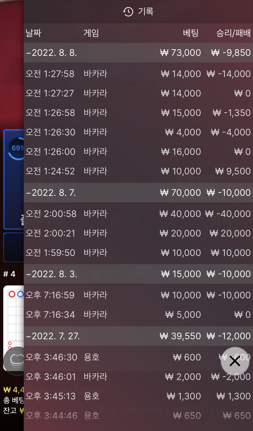 벳엔드 후기(0)