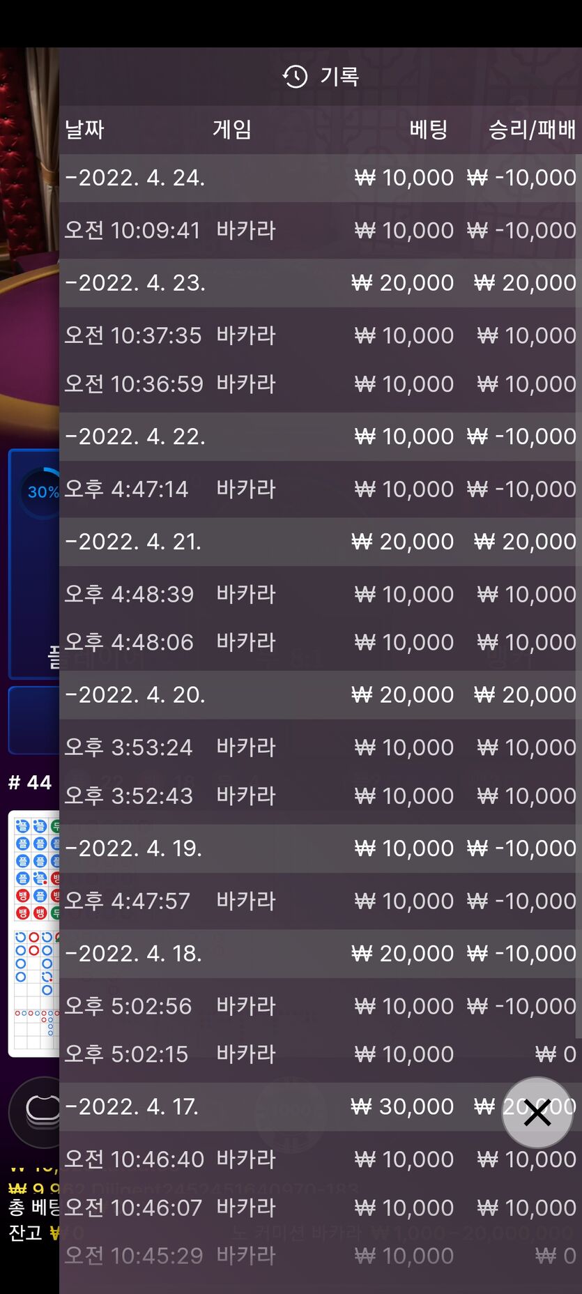 벳엔드 후기(0)