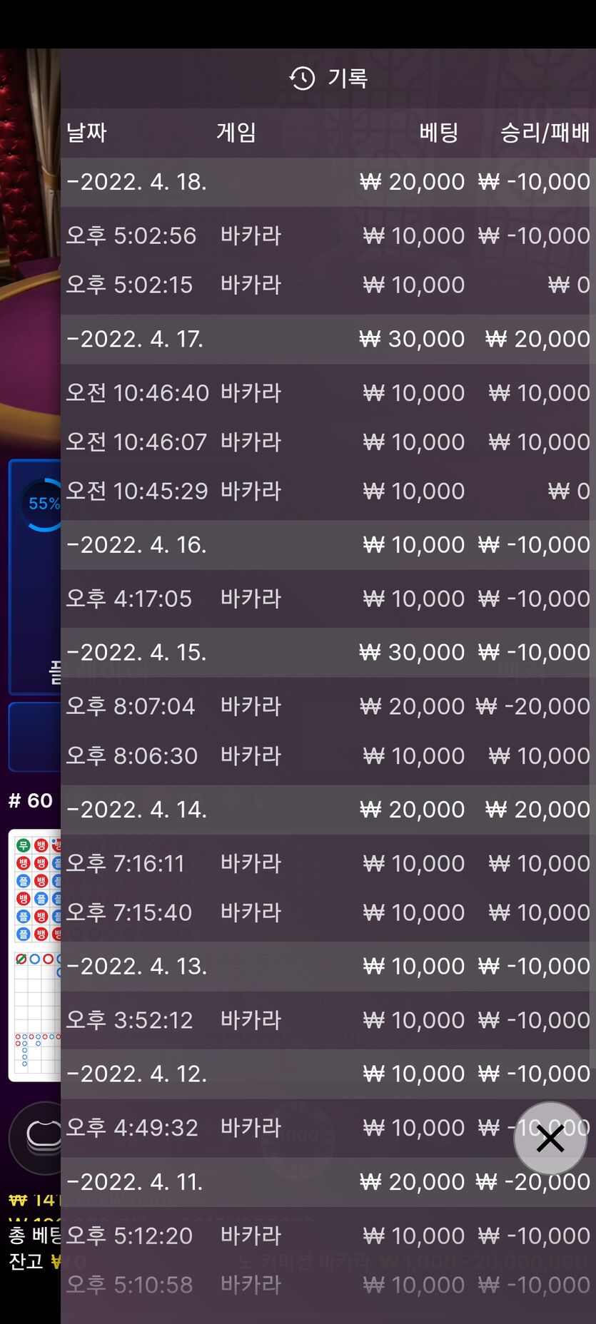 벳엔드 후기(0)