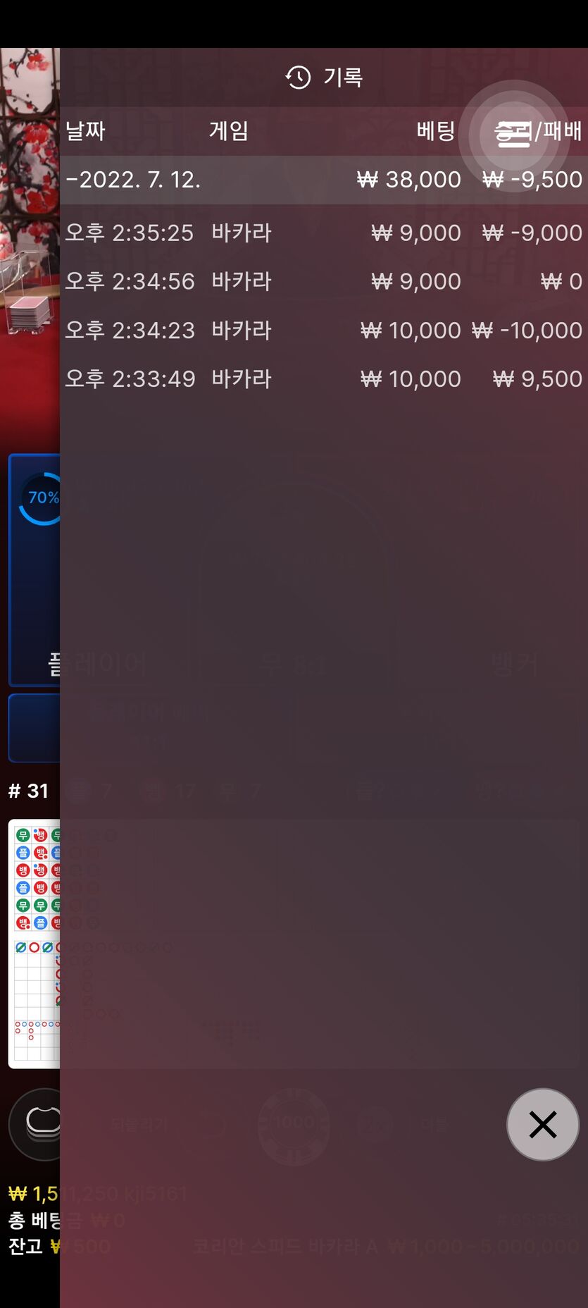 벳엔드 후기(0)