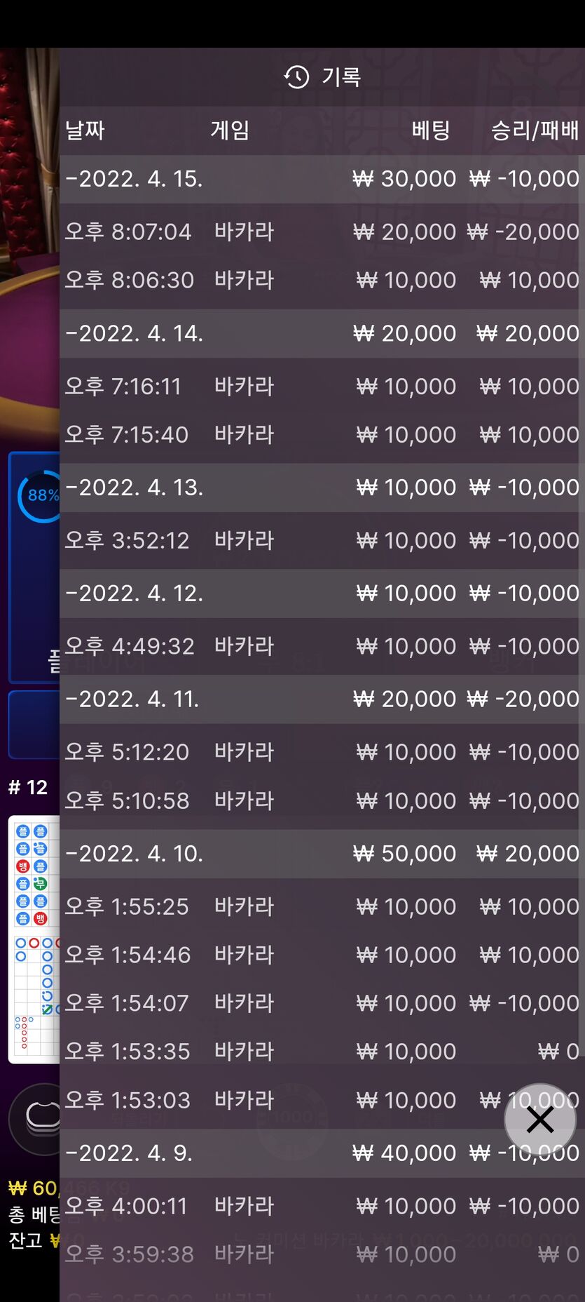 벳엔드 후기(0)