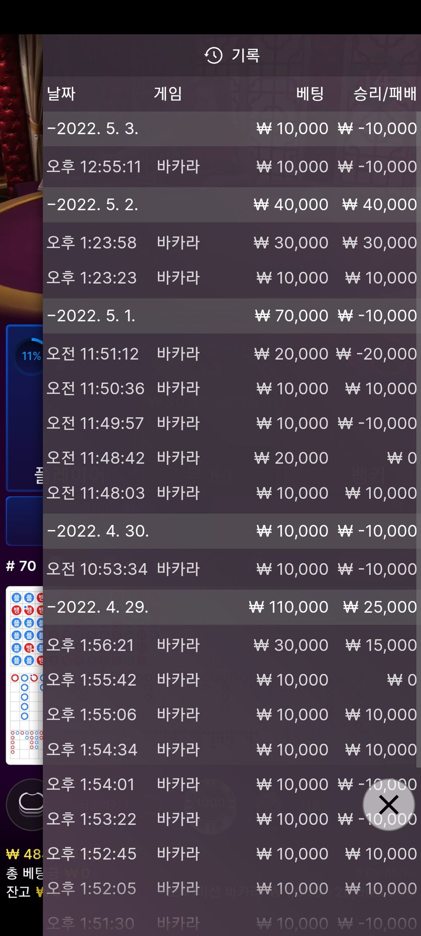 벳엔드 후기(0)