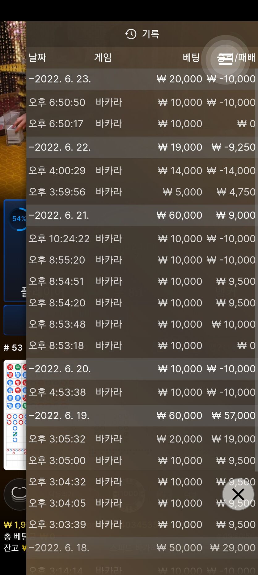 벳엔드 후기(0)