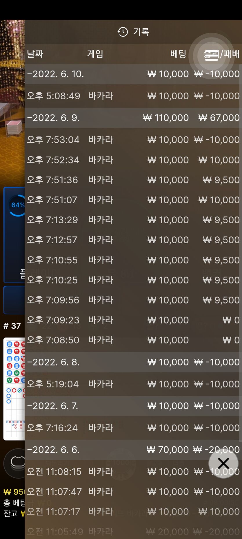 벳엔드 후기(0)