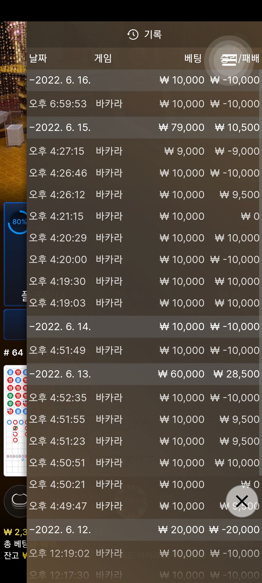 벳엔드 후기(0)