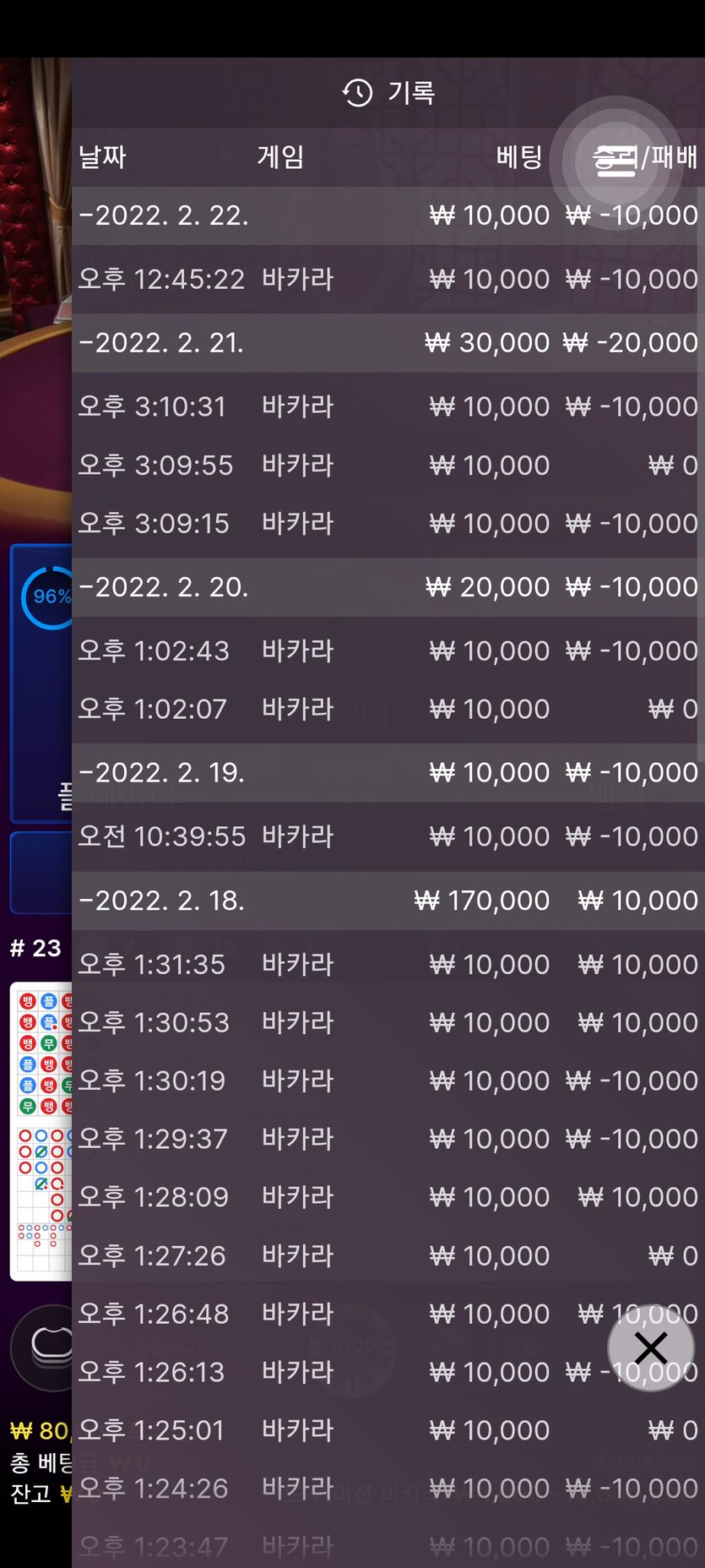 벳엔드 후기(0)