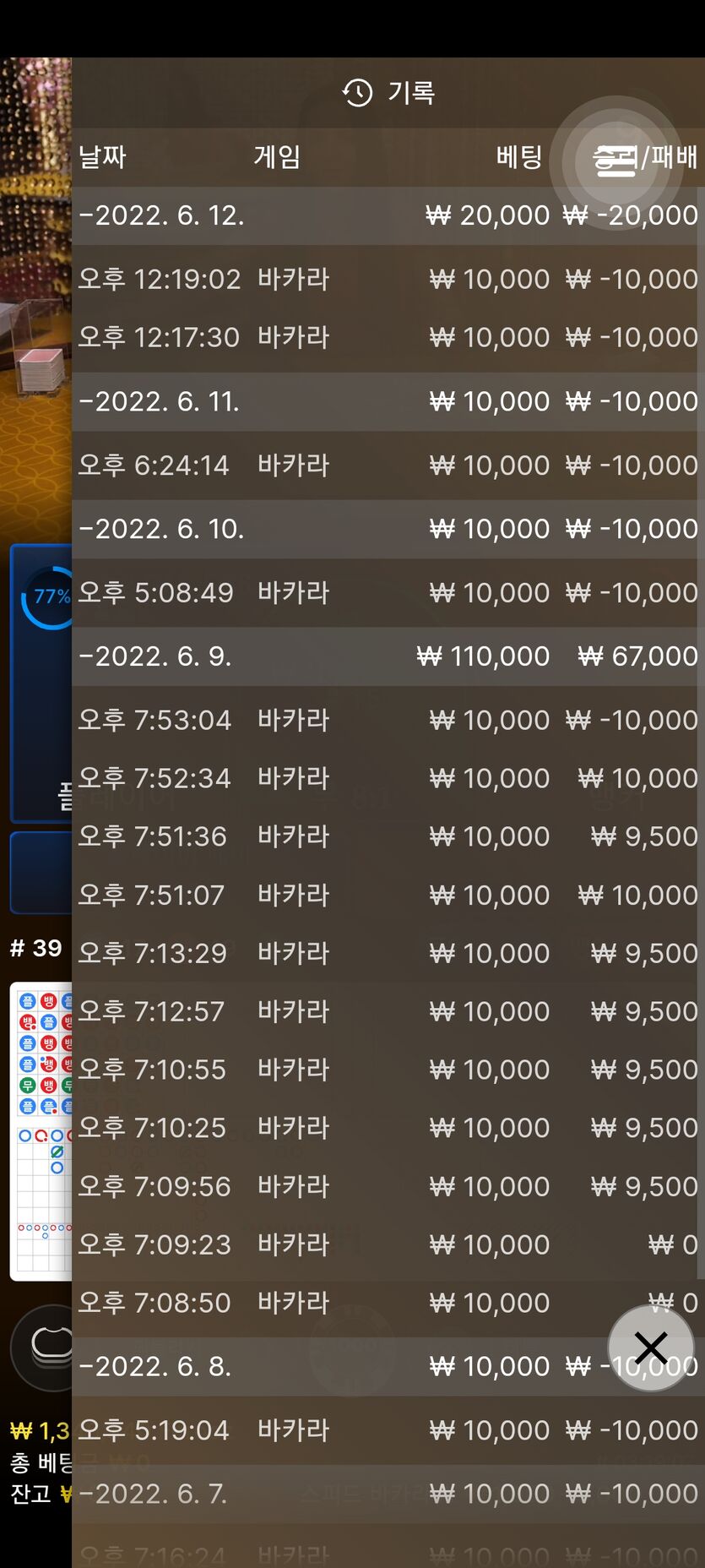 벳엔드 후기(0)
