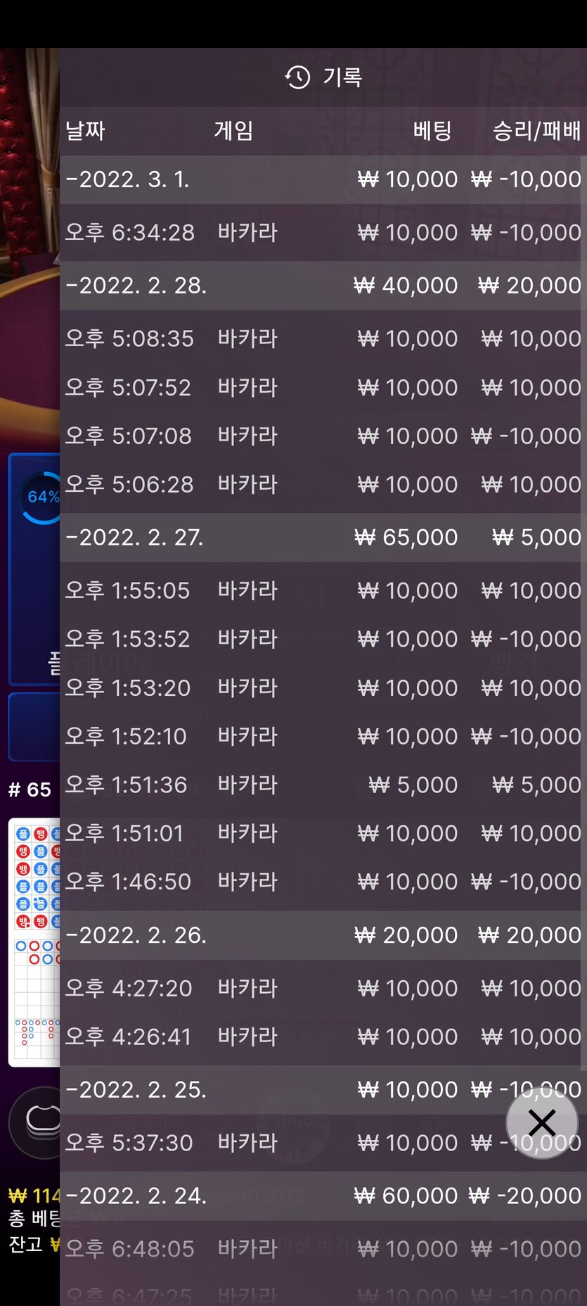 벳엔드 후기(0)