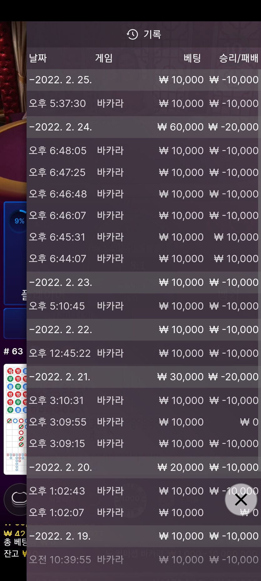 벳엔드 후기(0)