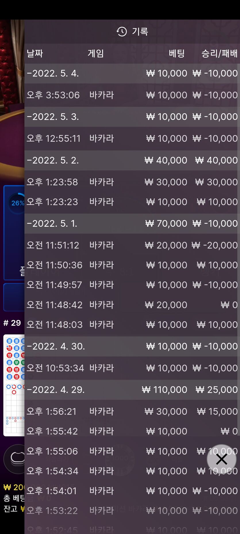 벳엔드 후기(0)