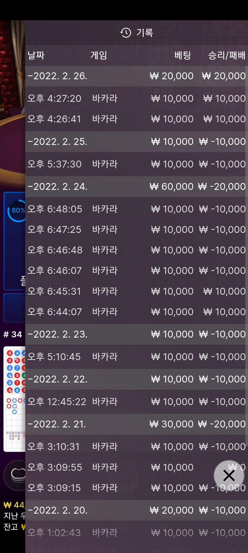 벳엔드 후기(0)