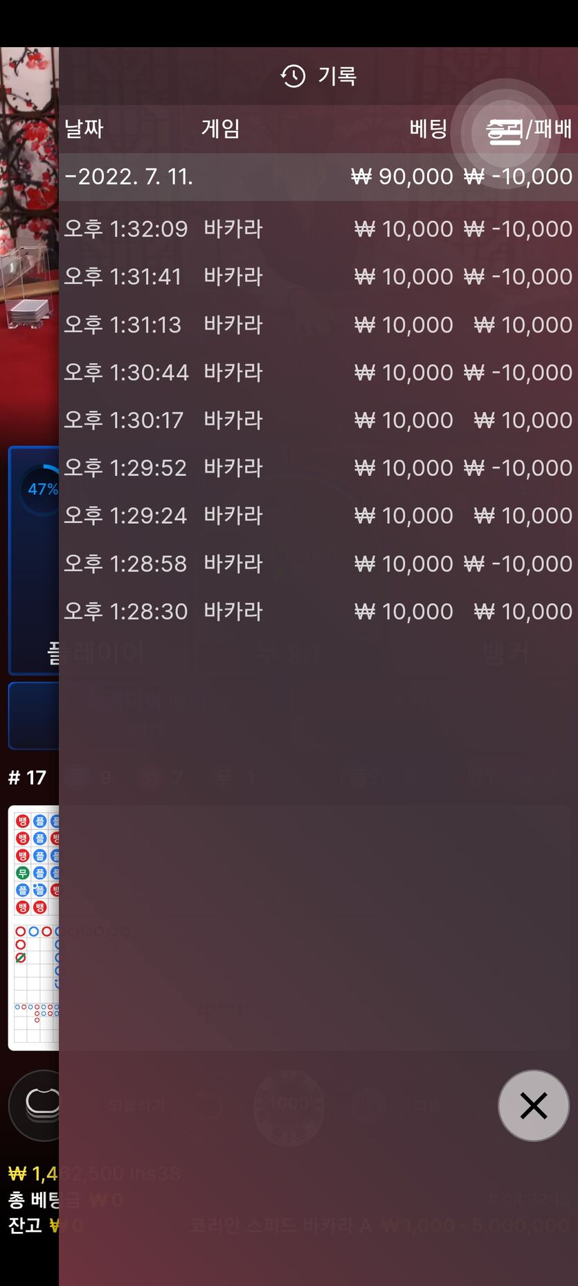 벳엔드 후기(0)