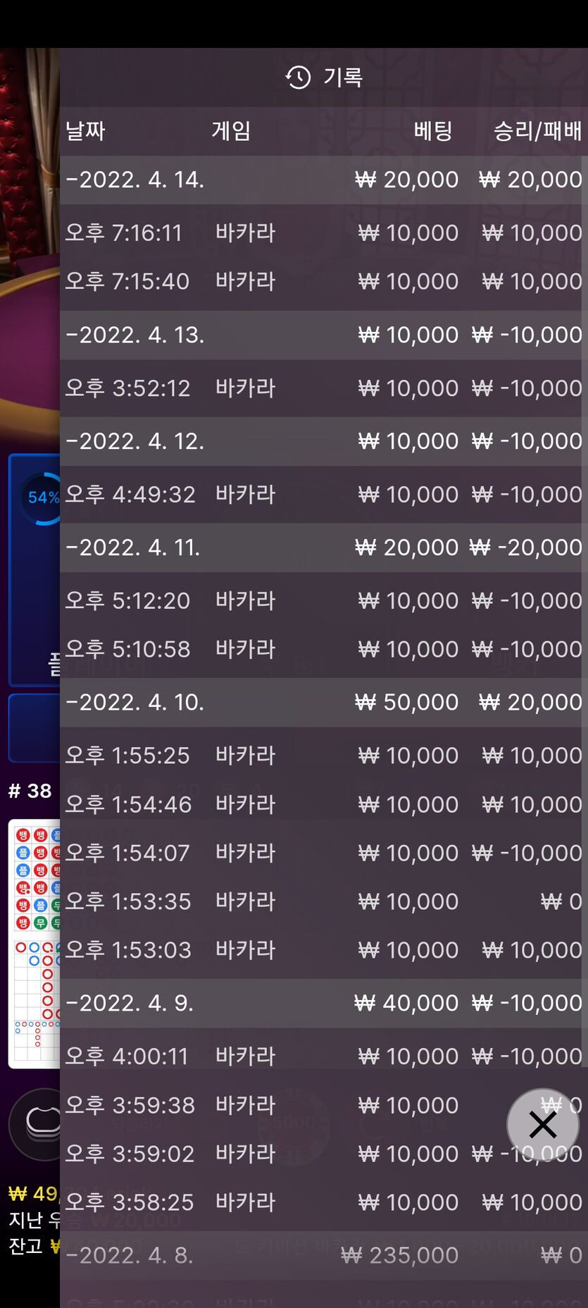 벳엔드 후기(0)