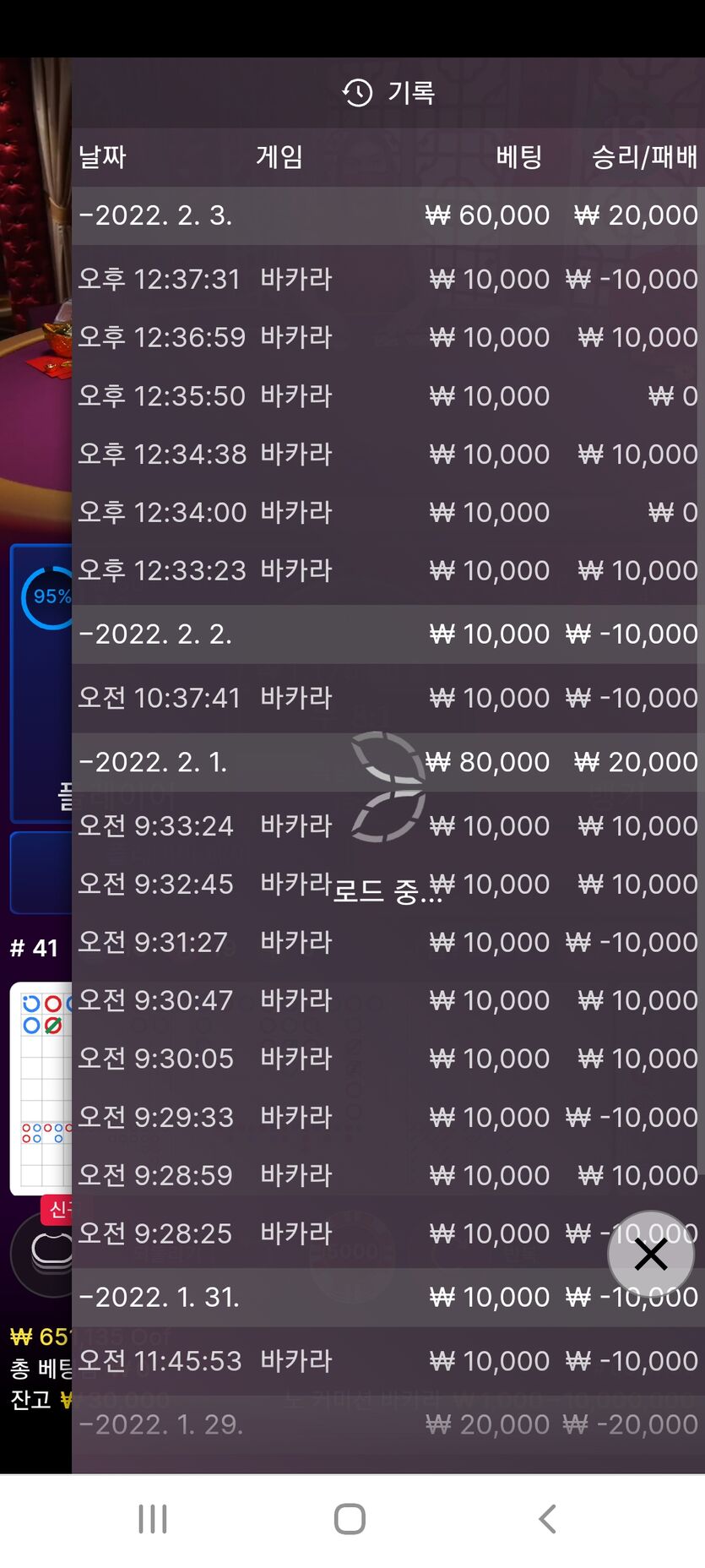 벳엔드 후기(0)