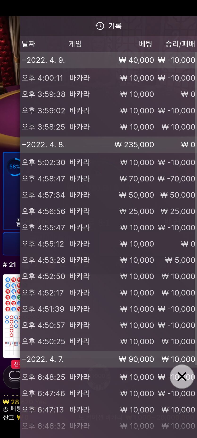 벳엔드 후기(0)