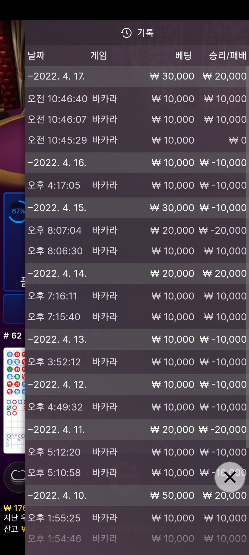 벳엔드 후기(0)