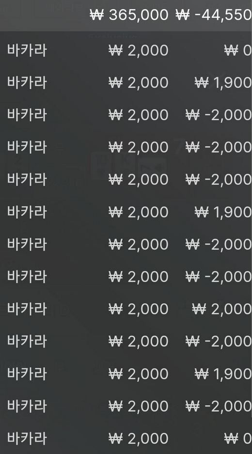 한숨 디비자야겠다(0)