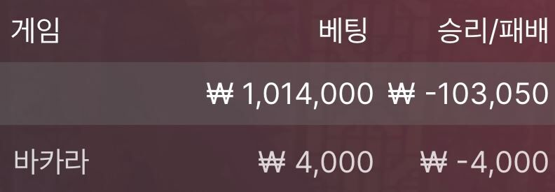 케이카후기(0)