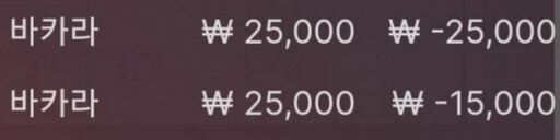 먹죽의 끝(0)