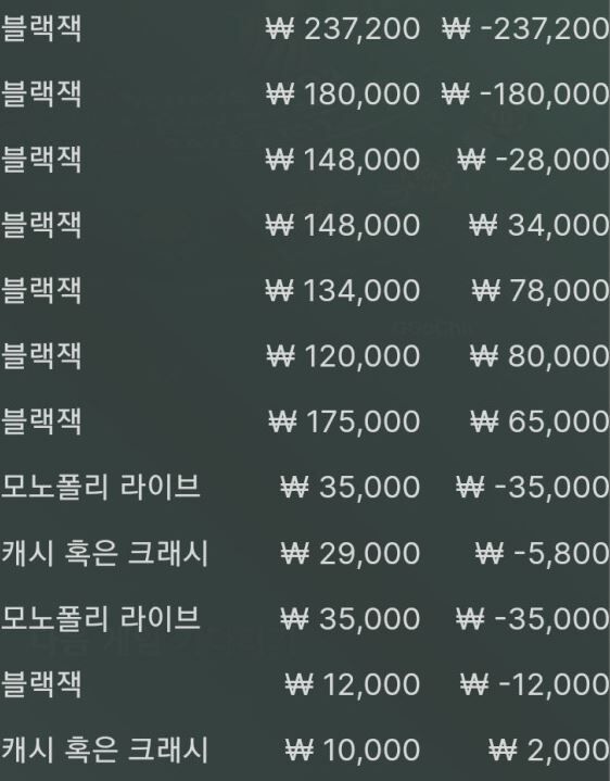 벳엔드 후기(0)