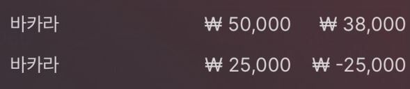 벳엔드 후기(0)