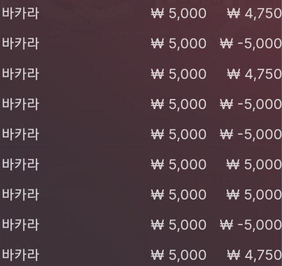 월요일 퇴근하면서 정리(0)