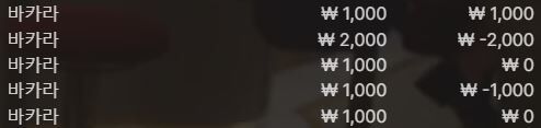 벳엔드로 모닝벳(0)